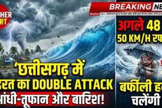 Weather Alert