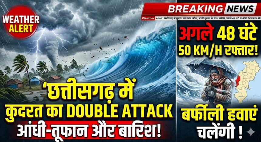 Weather Alert