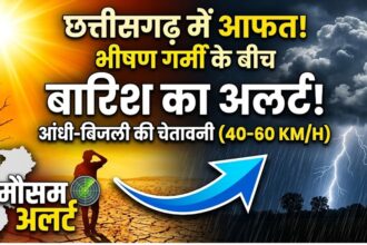 Weather Forecast Chhattisgarh
