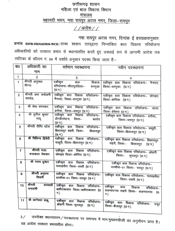 Transfer Order