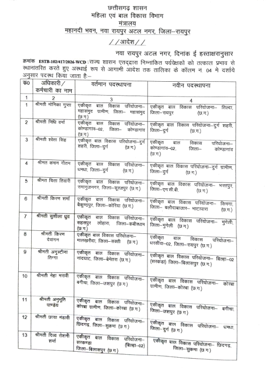 Transfer Order