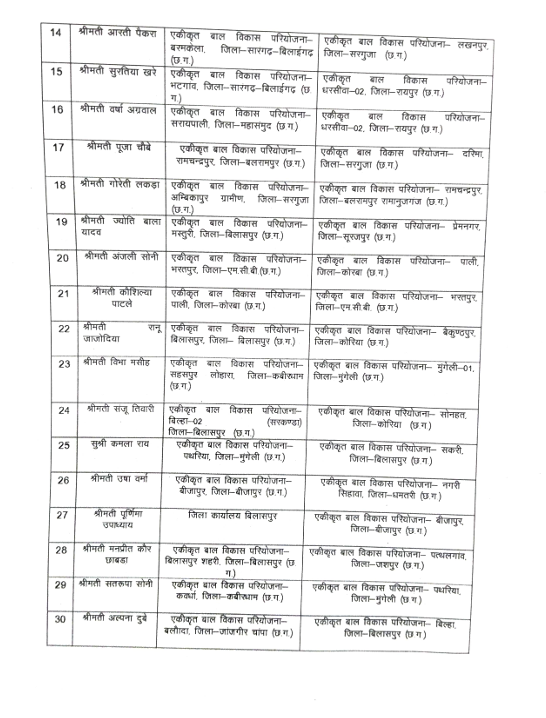 Transfer Order