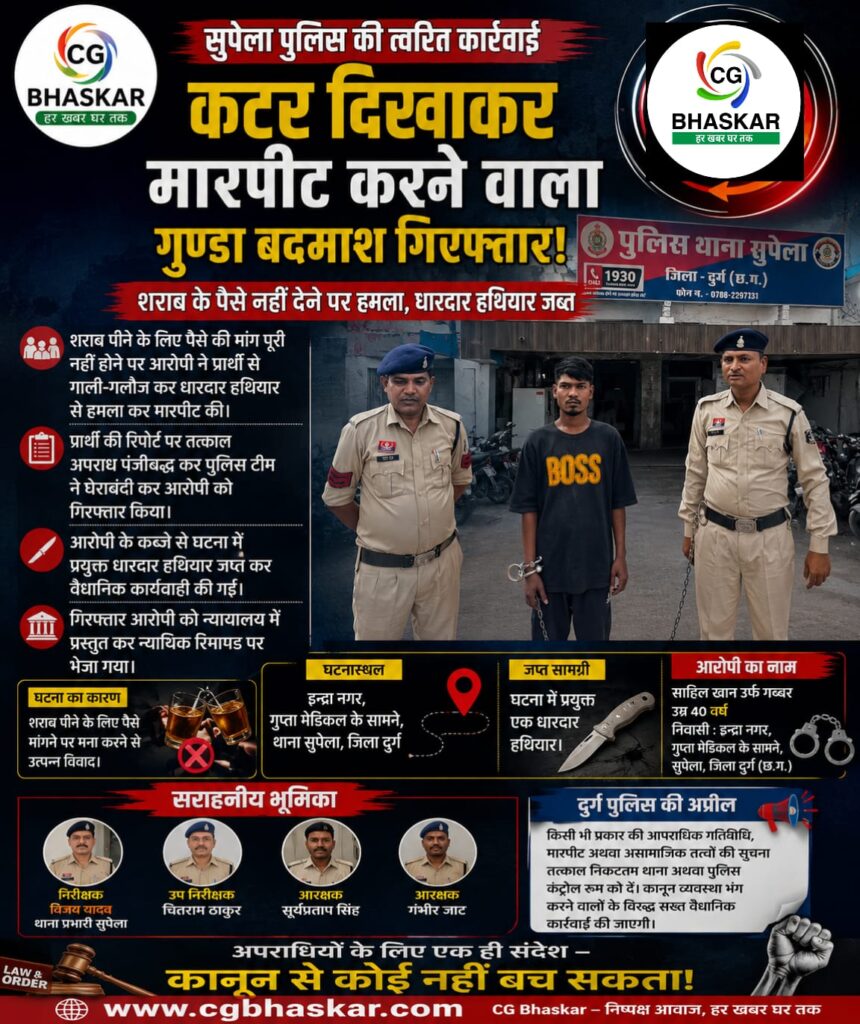 Durg News