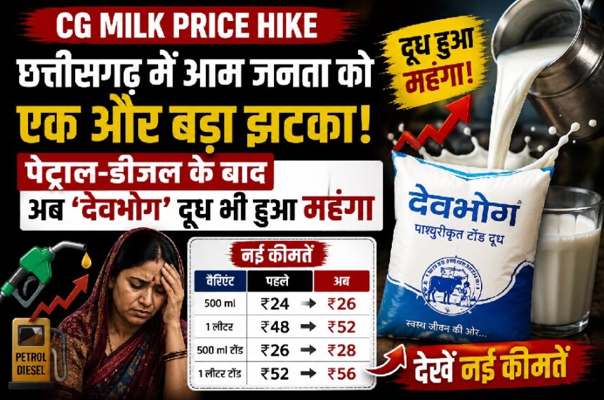 CG Milk Price Hike