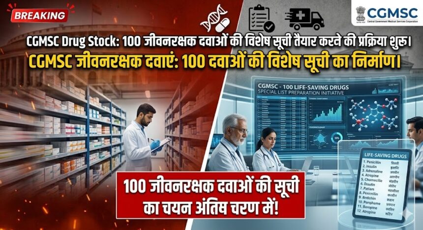 CGMSC Drug Stock
