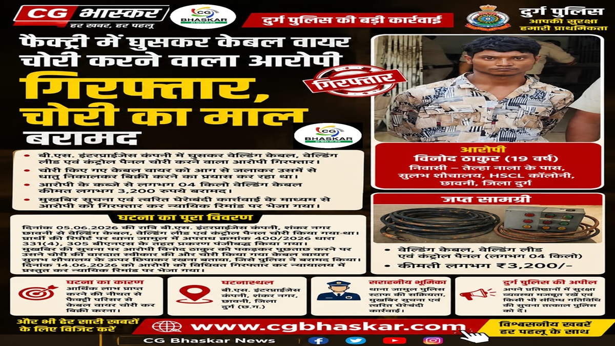 Cable Theft