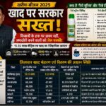 Chhattisgarh Fertilizer Distribution Management