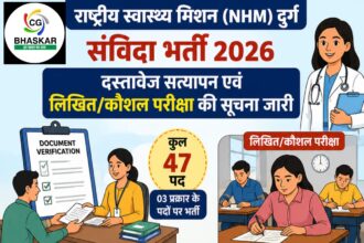 NHM Durg Recruitment 2026
