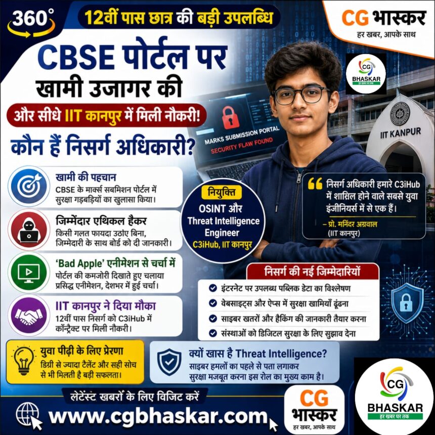 Jobs IIT for Class 12th Student
