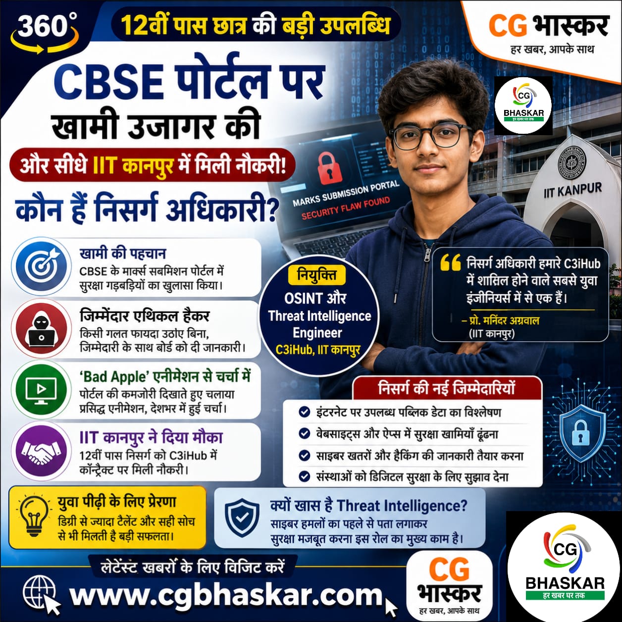 Jobs IIT for Class 12th Student