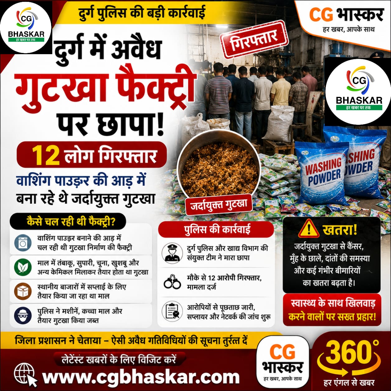 Gutkha factory busted