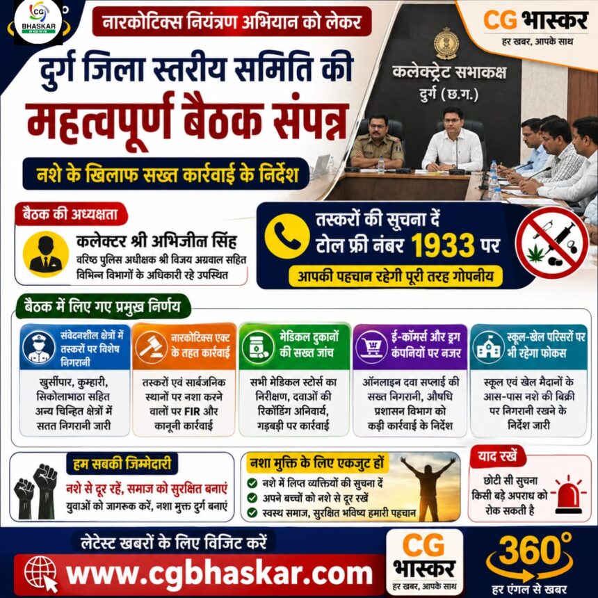 Durg News : नशे के खिलाफ सख्त अभियान