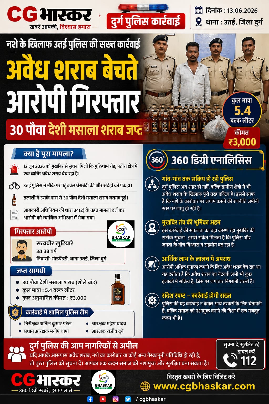 Utai Police Action: अवैध शराब के साथ आरोपी गिरफ्तार/ प्रतिकात्मक इमेज