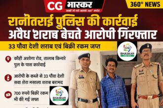 Excise Act Action