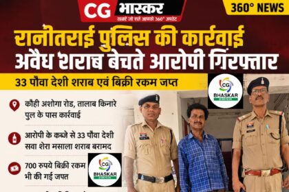 Excise Act Action