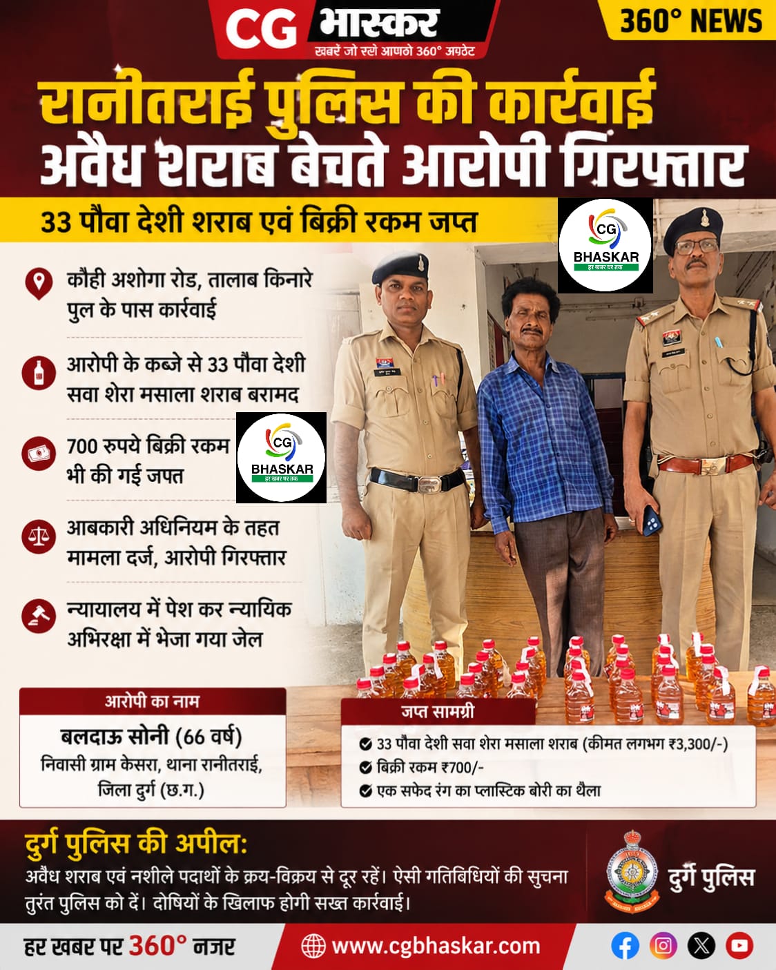 Excise Act Action