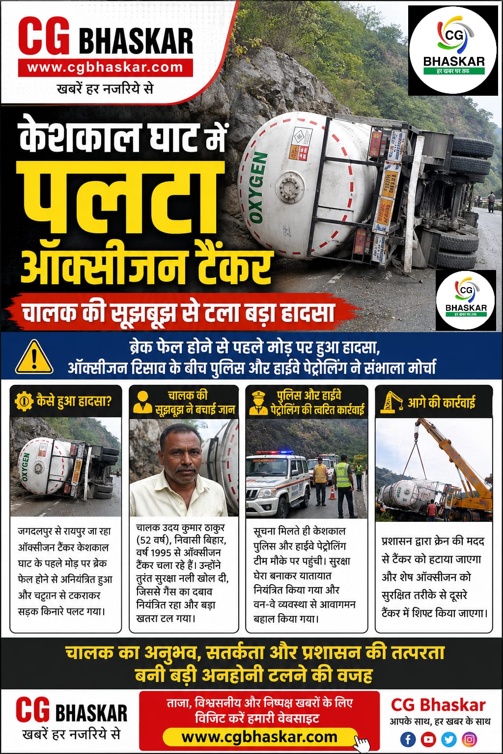 Oxygen Tanker : CG केशकाल घाटी हादसा