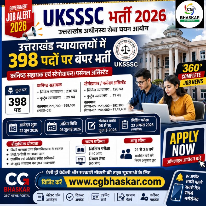 UKSSSC Recruitment 2026 : CG Bhaskar