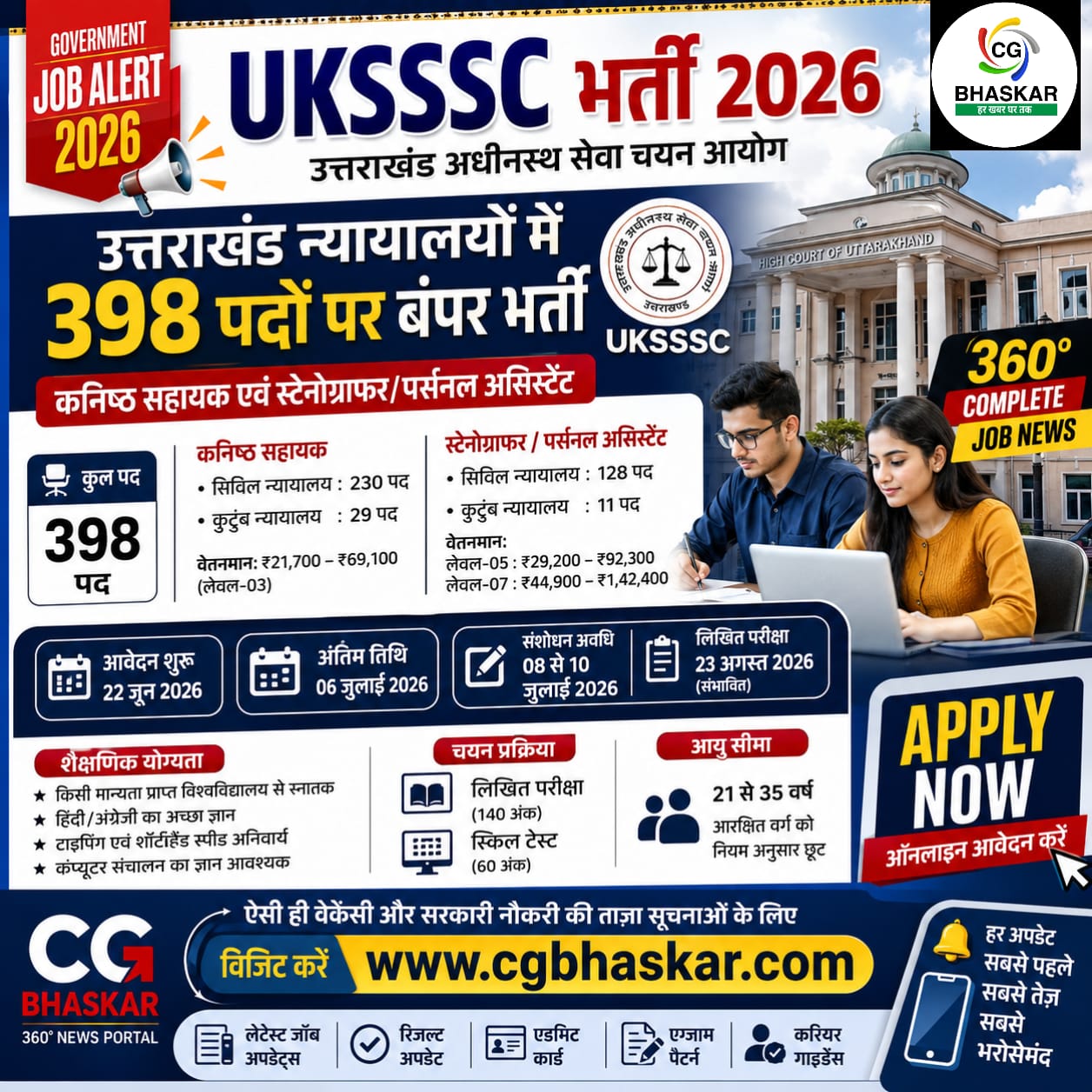UKSSSC Recruitment 2026 : CG Bhaskar