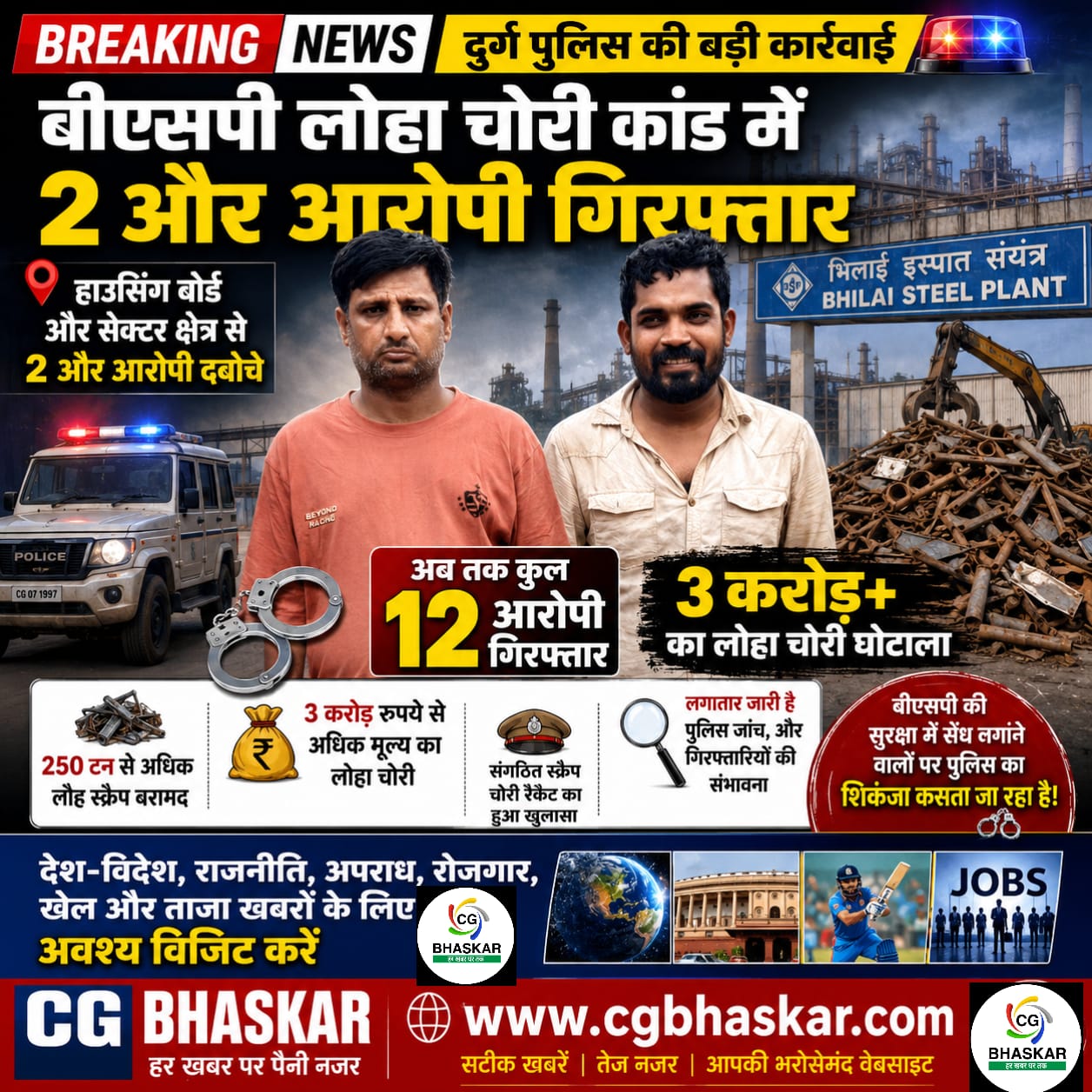 Breaking News Bhilai 