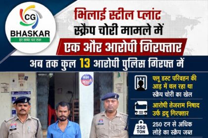 BSP Scrap Scam Investigation