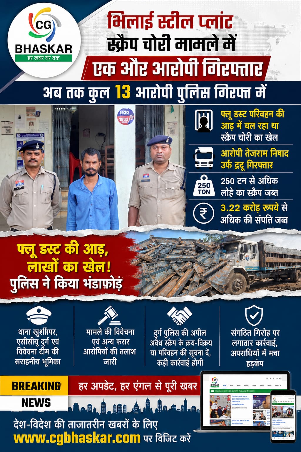BSP Scrap Scam Investigation