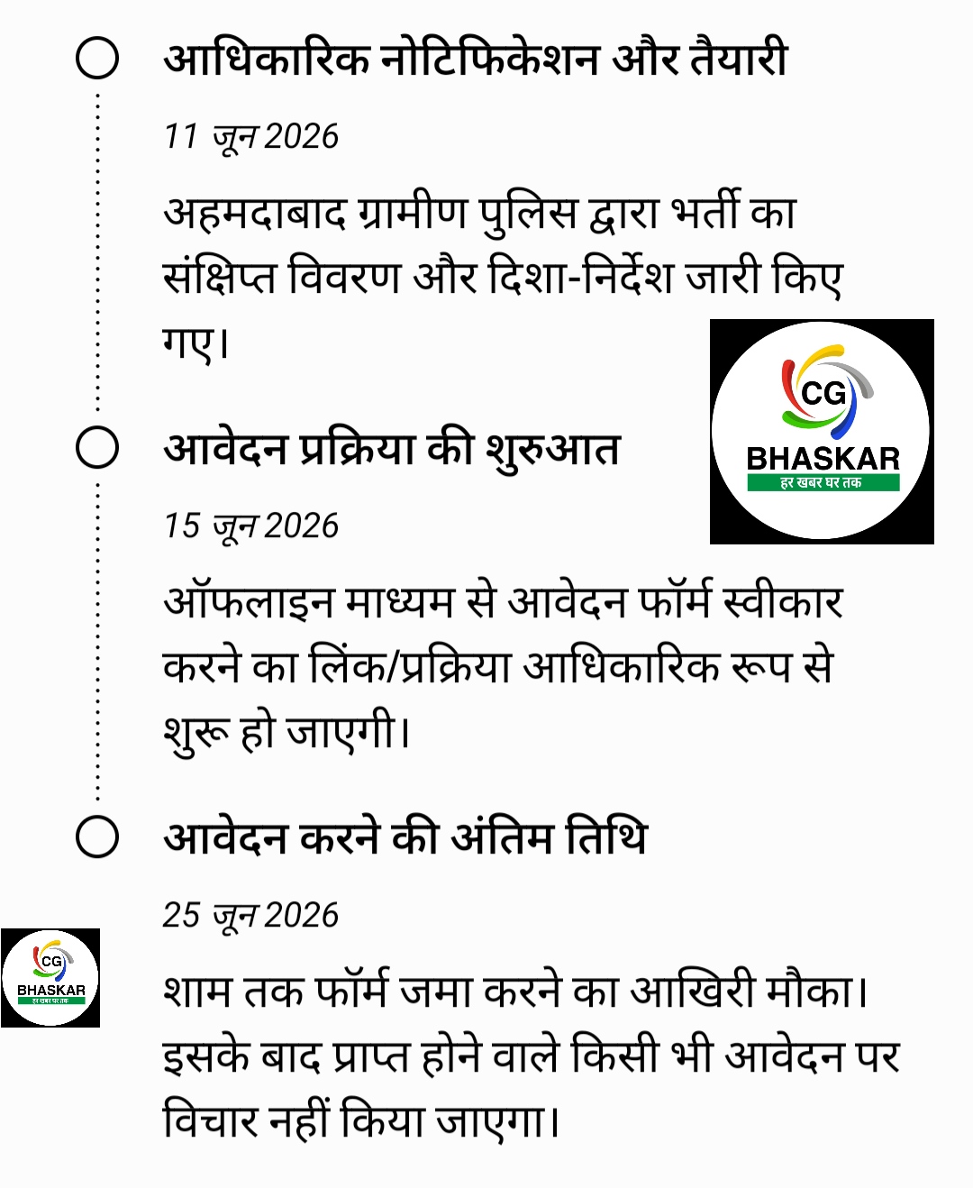 अहमदाबाद ग्रामीण पुलिस में ट्रैफिक ब्रिगेड (TRB) के 526 पदों पर बंपर भर्ती.....पूरी जानकारी यहाँ पढ़ें।