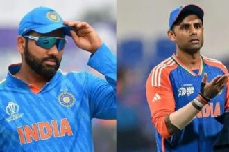 Team India T20 Captaincy