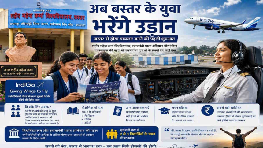 Commercial Pilot Training Bastar