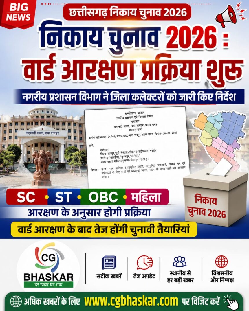 CG Local Body Elections 2026