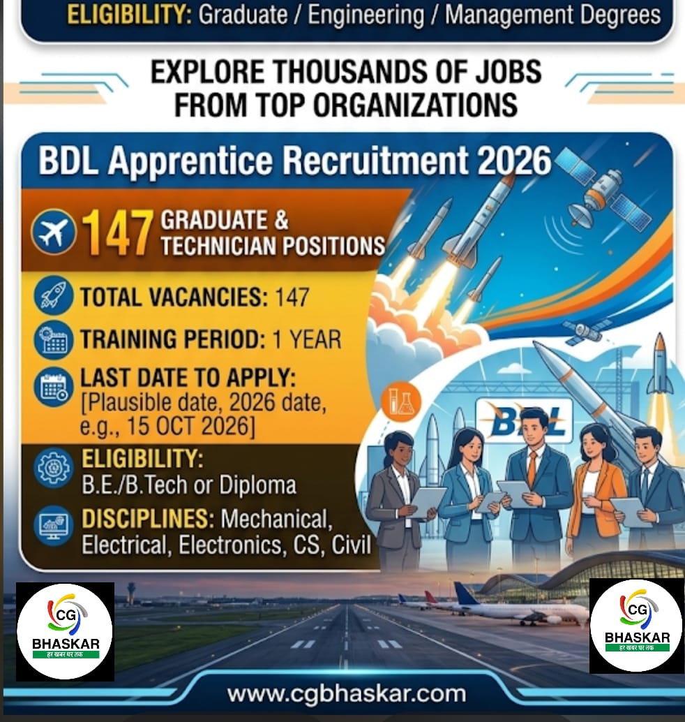 SAIL Recruitment 2026