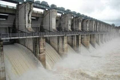 Reservoir Water Level