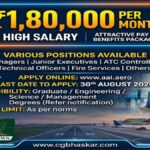 AAI Recruitment 2026