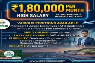 AAI Recruitment 2026
