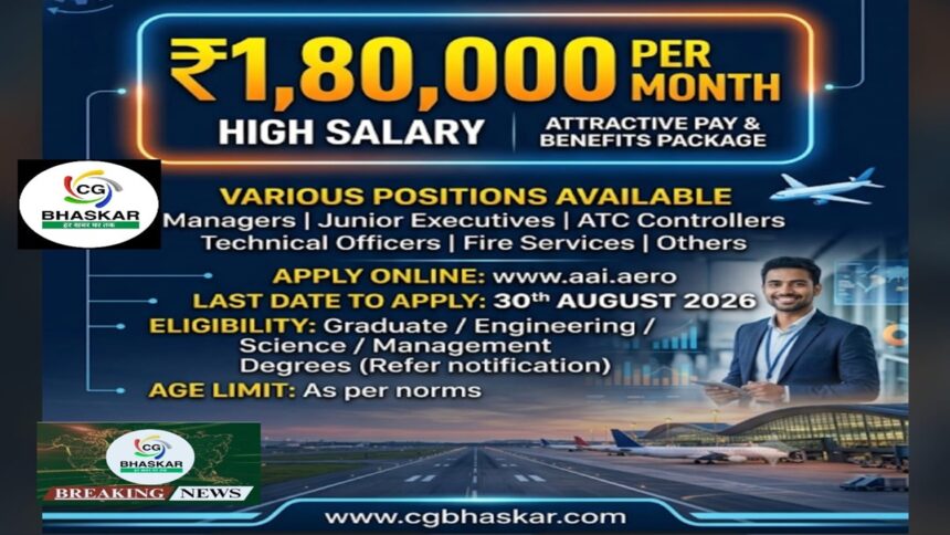AAI Recruitment 2026