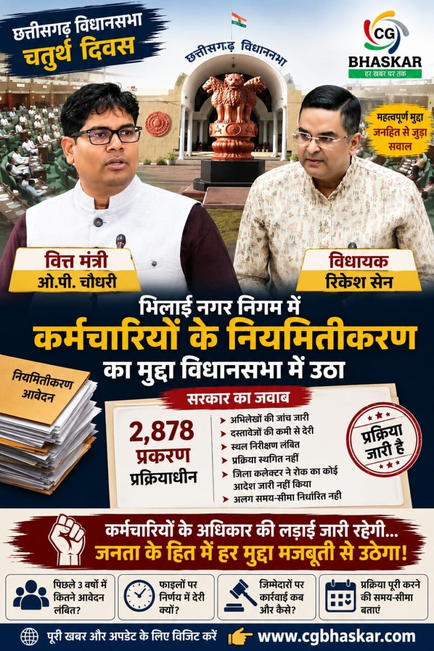 Bhilai Regularization