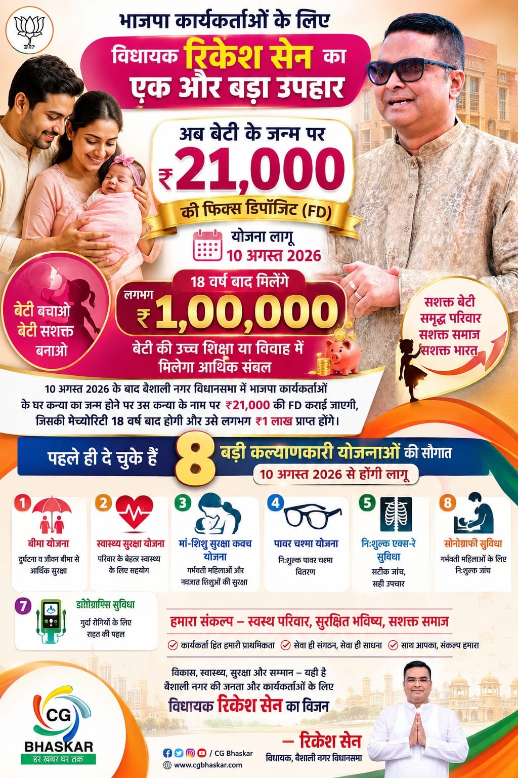 CG BJP Scheme : वैशाली नगर विधानसभा के कार्यकर्ताओं के लिए जनसहयोग से MLA रिकेश सेन ने शुरू की अभिनव योजना