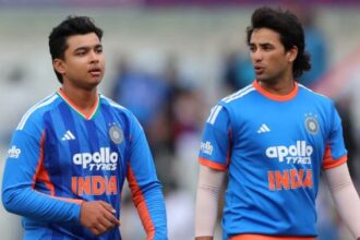 India Squad
