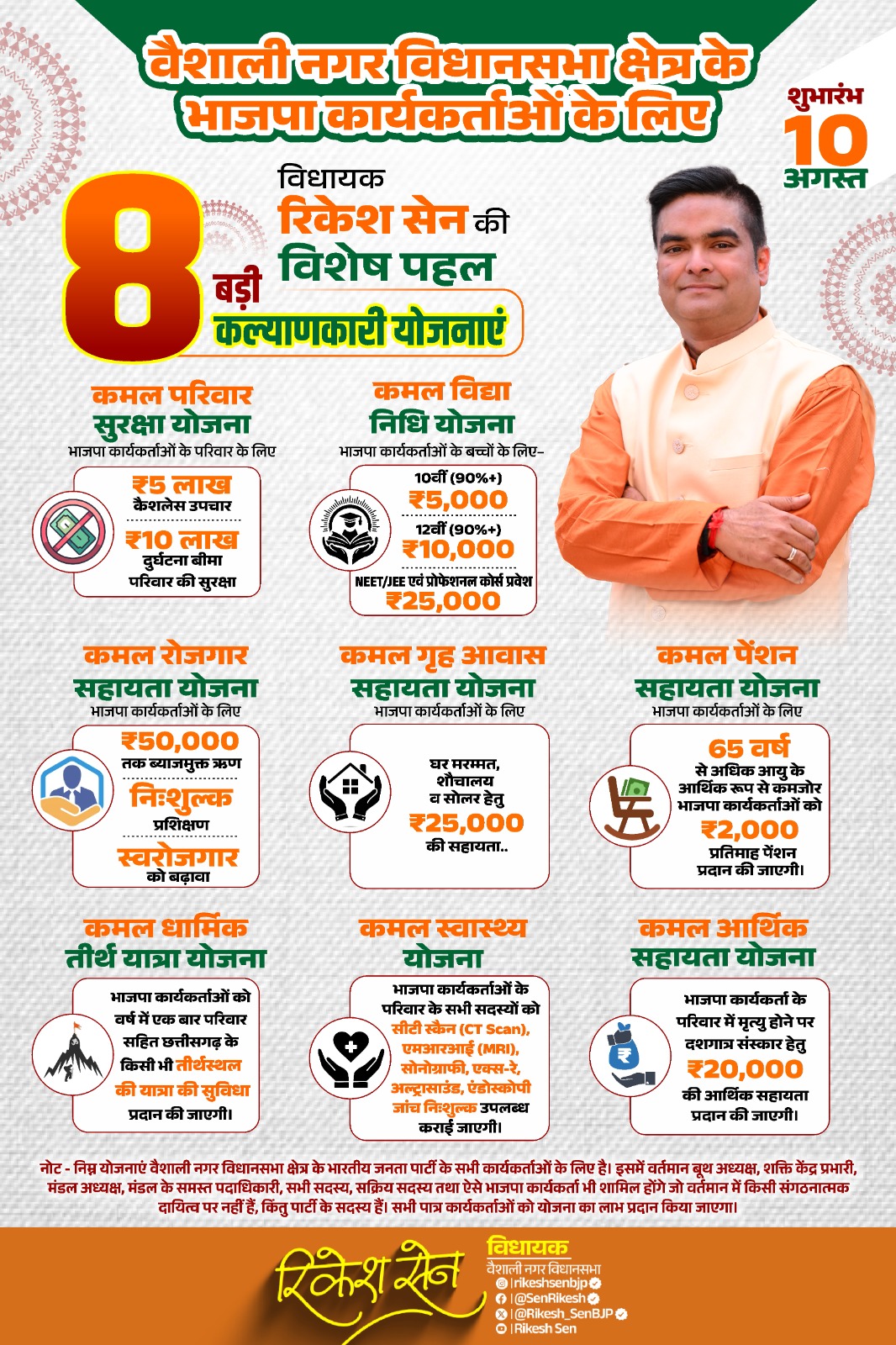 BJP Worker Scheme