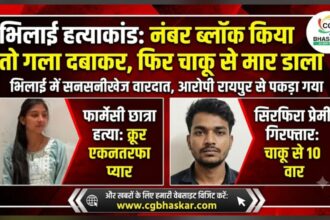 Bhilai Pharmacy Student Murder