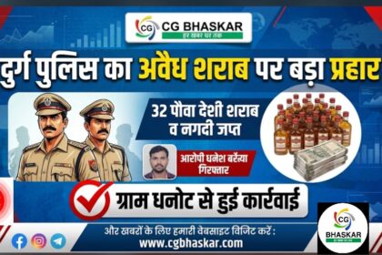 Durg Police Action