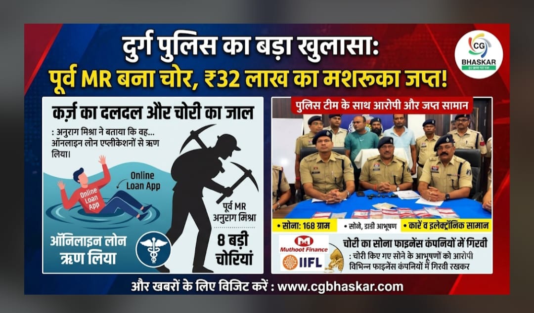 Durg Police Action 