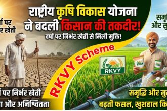 RKVY Scheme