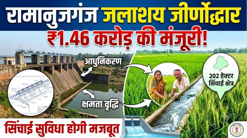 Ramanujganj Reservoir Renovation