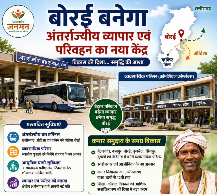 Tribal Development