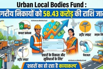 Urban Local Bodies Fund