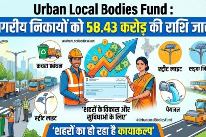 Urban Local Bodies Fund