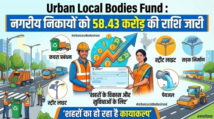 Urban Local Bodies Fund