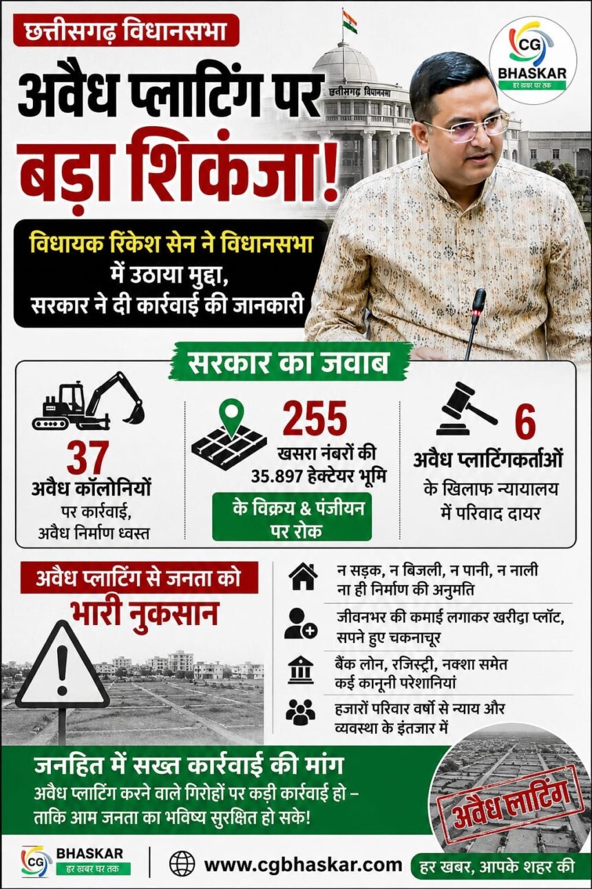 Vaishali Nagar Illegal Plotting