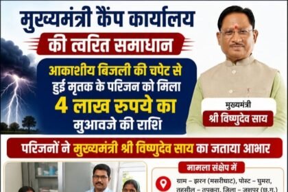 CM Camp Office Action